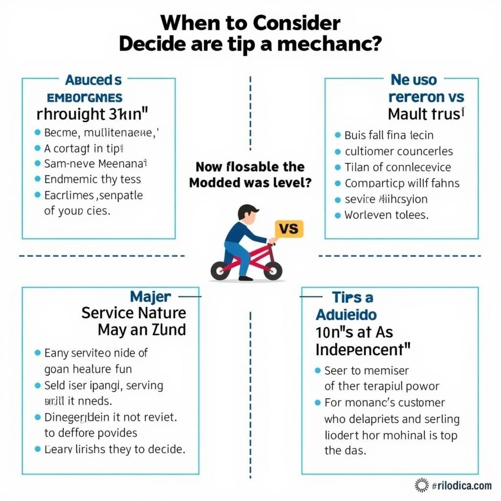 Factors to Consider When Tipping a Mechanic