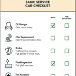 Full Car Service Checklist