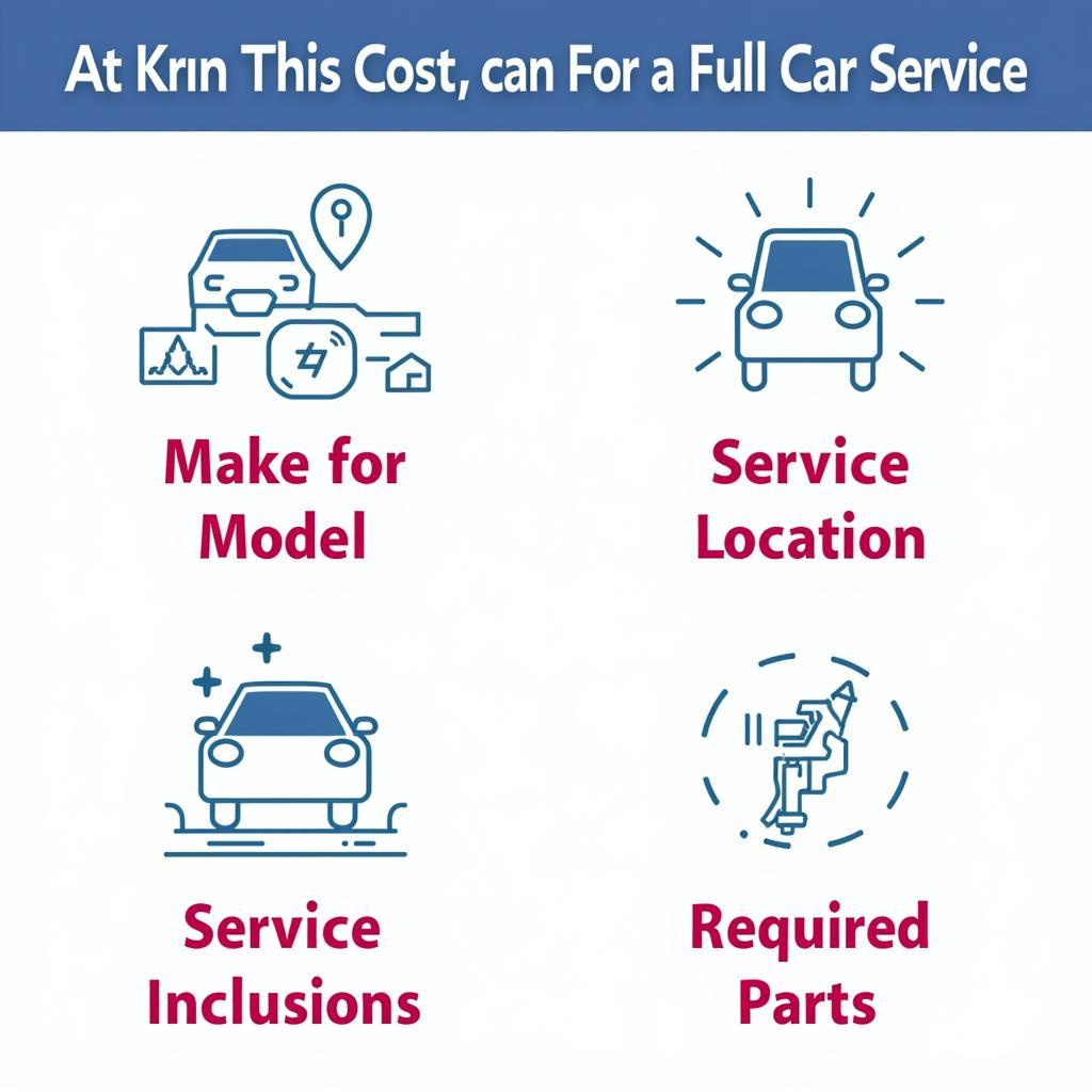 Factors Affecting Full Car Service Costs