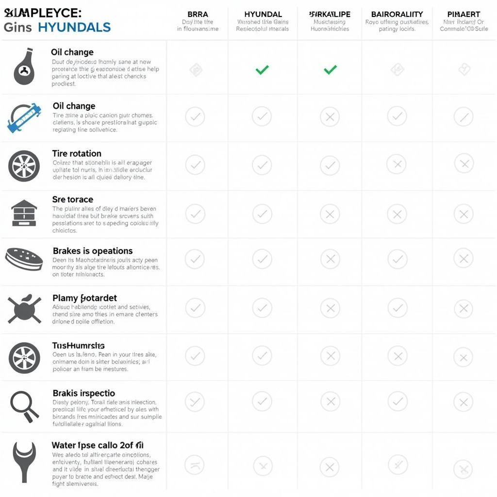 Types of Hyundai Car Services