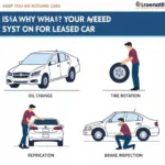 Leased Car Routine Maintenance