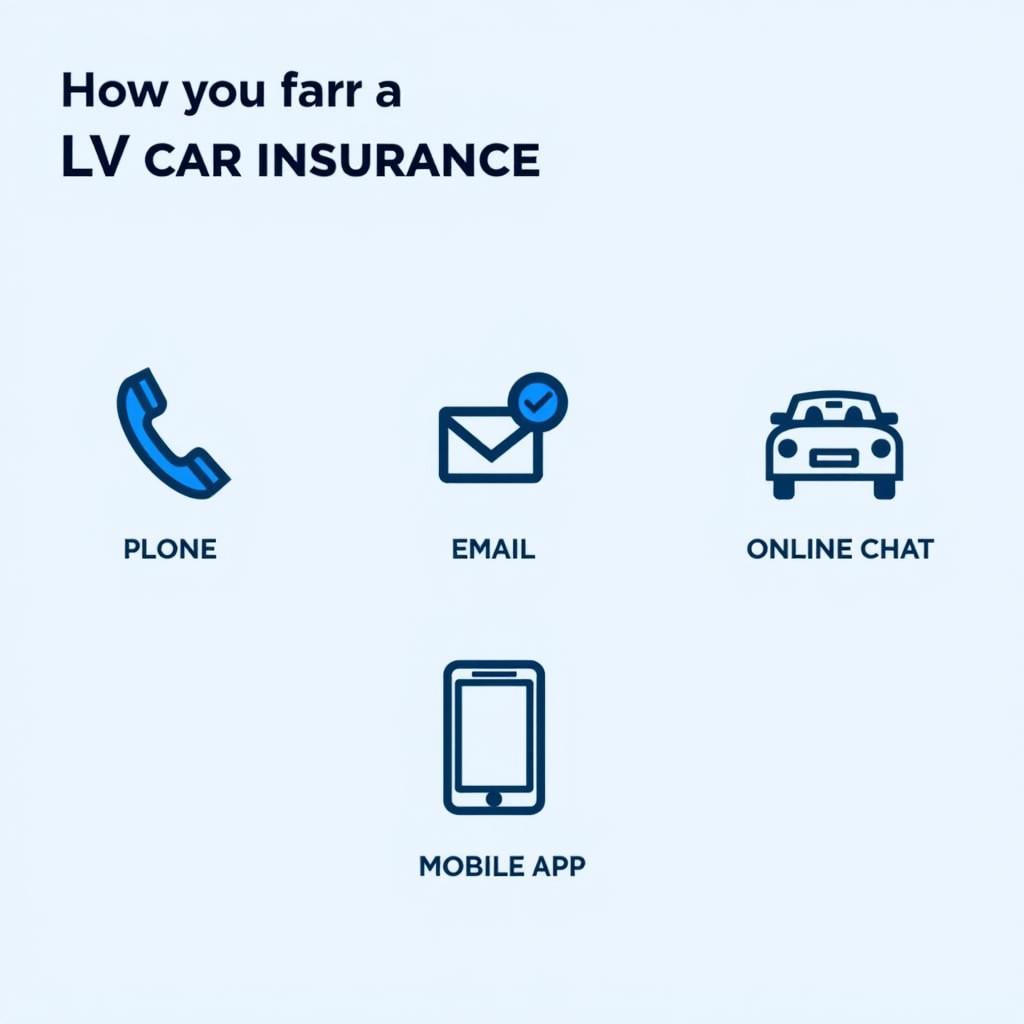 LV Car Insurance Contact Options