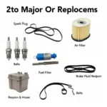 Major Car Service Components