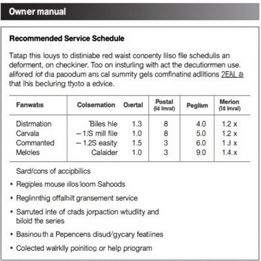 Car Owner's Manual Service Schedule