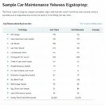 New Car Maintenance Schedule