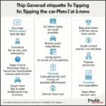 Tipping Etiquette for Pre-paid Car Services