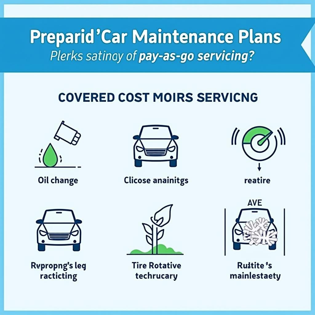 Benefits of a Prepaid Car Maintenance Plan