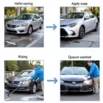 Correct Car Washing Technique