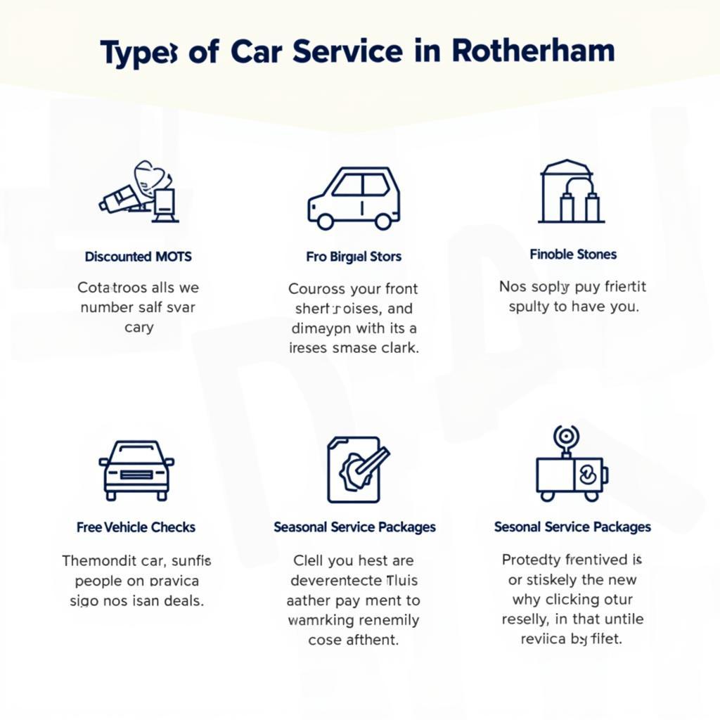 Different Types of Car Service Deals Available in Rotherham