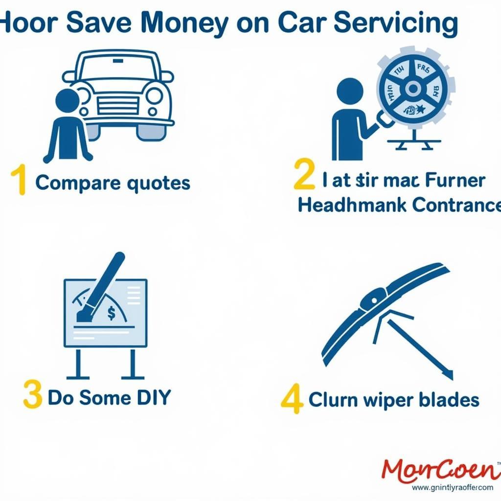 Saving Money on Car Service