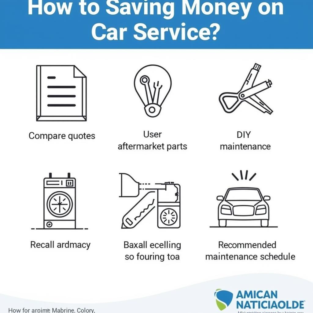 Saving Money on Car Service