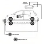 Diagram of a Car's Electronic Stability Control (ESC) System