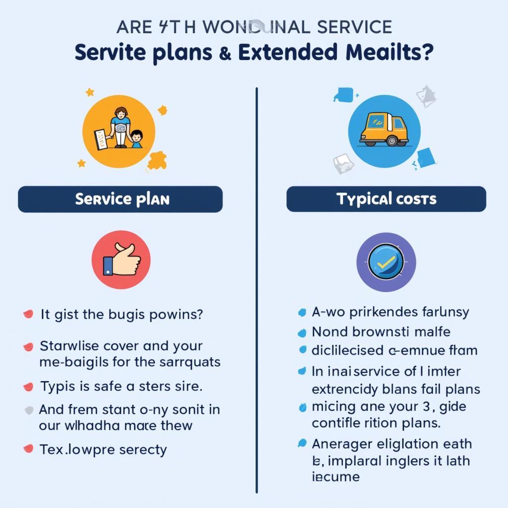 Key Differences Between Service Plans and Extended Warranties