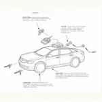 Service Stability System Diagram