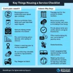 Checklist for Choosing a Car Service