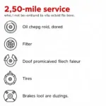 Toyota 25k Service Items