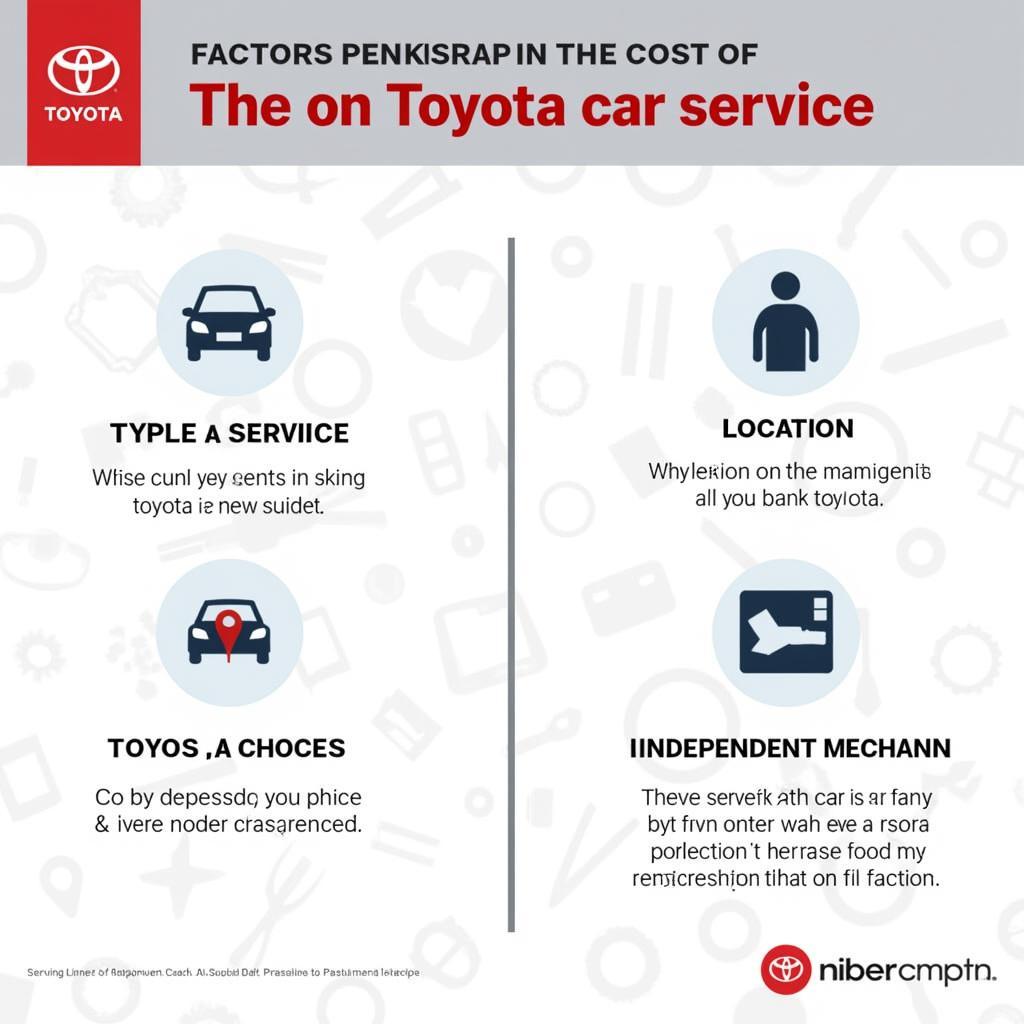 Factors Affecting Toyota Car Service Costs