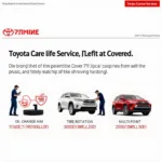 ToyotaCare Coverage Explained