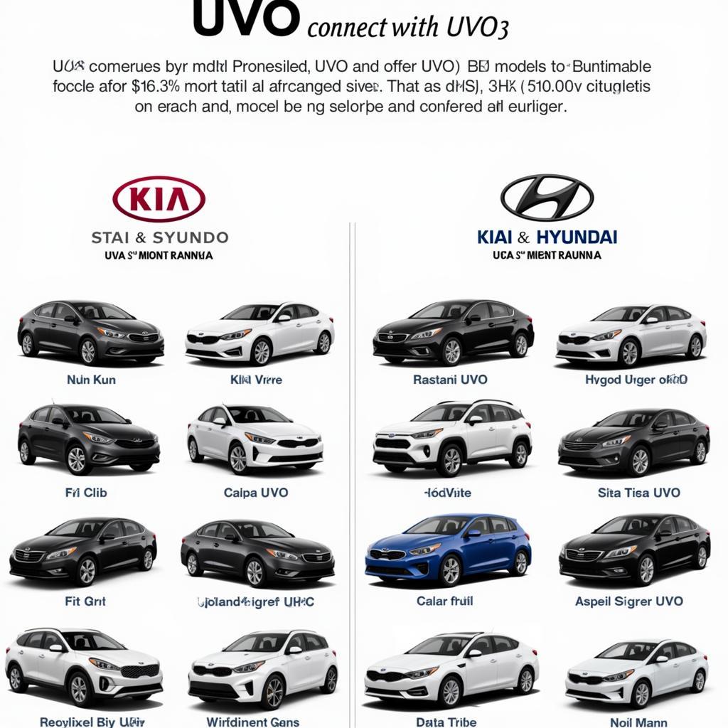 UVO Compatible Vehicles Showcase