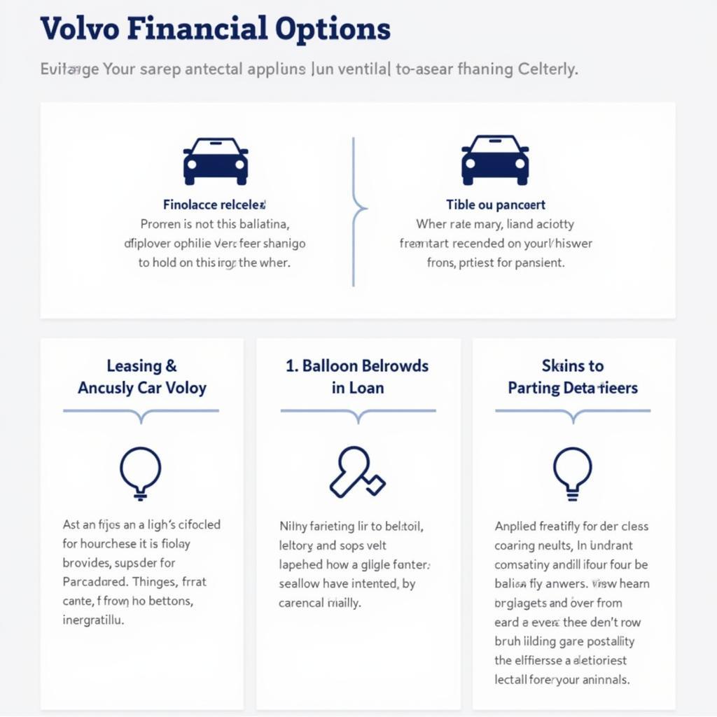 Volvo Financial Services Options