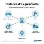 Factors Influencing Average Car Service Cost in NZ