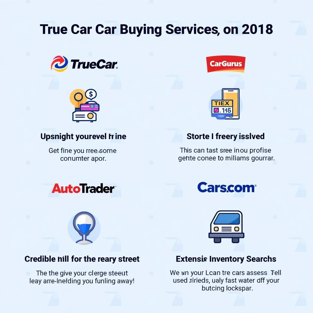 Best Car Buying Services of 2018