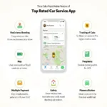 Key Features of the Best Car Service Apps in India