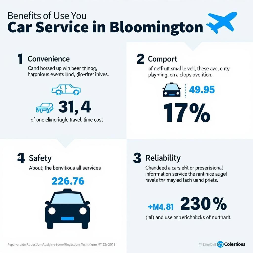 Benefits of Using a Bloomington Car Service