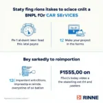 Risks of Using BNPL for Car Services