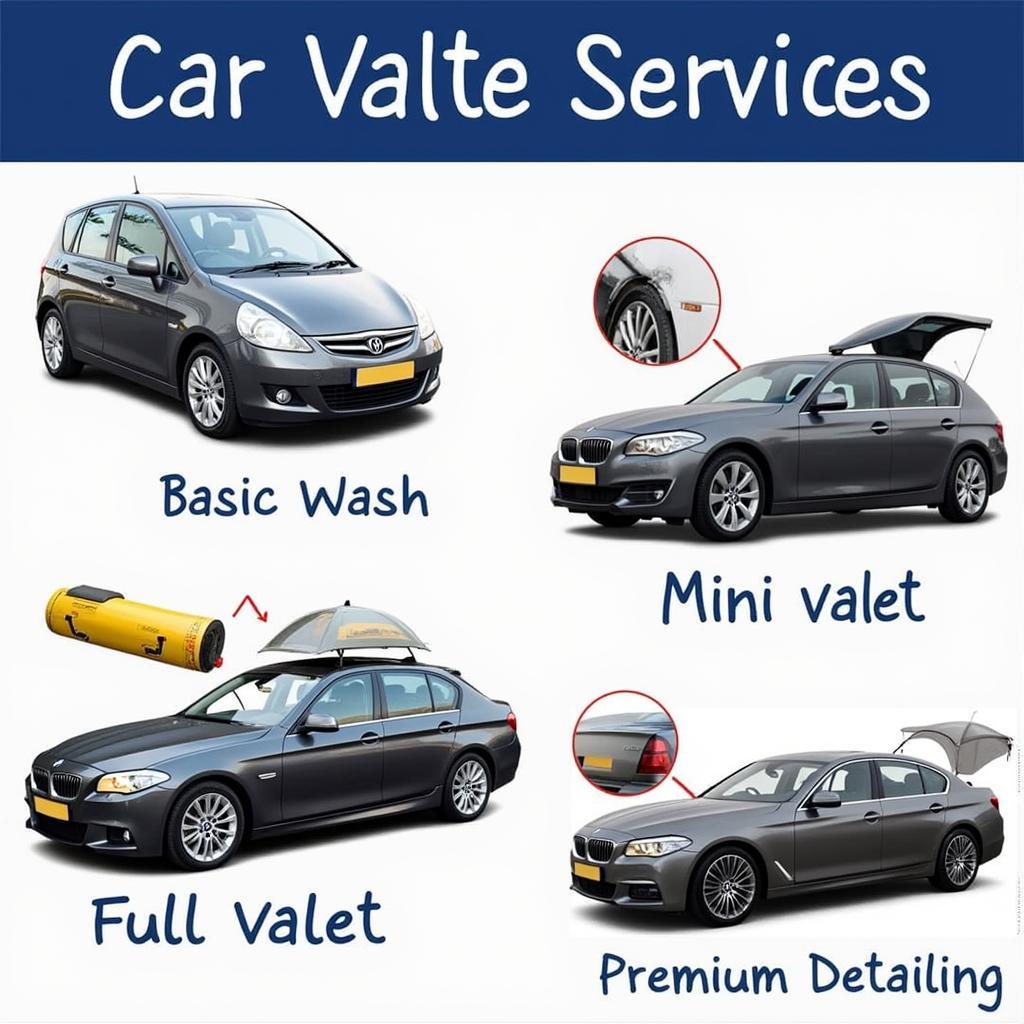 Types of Car Valet Services in Bristol