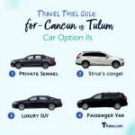 Cancun to Tulum Car Service Options