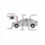 Car AC System Components Diagram