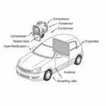 Car AC System Components Diagram