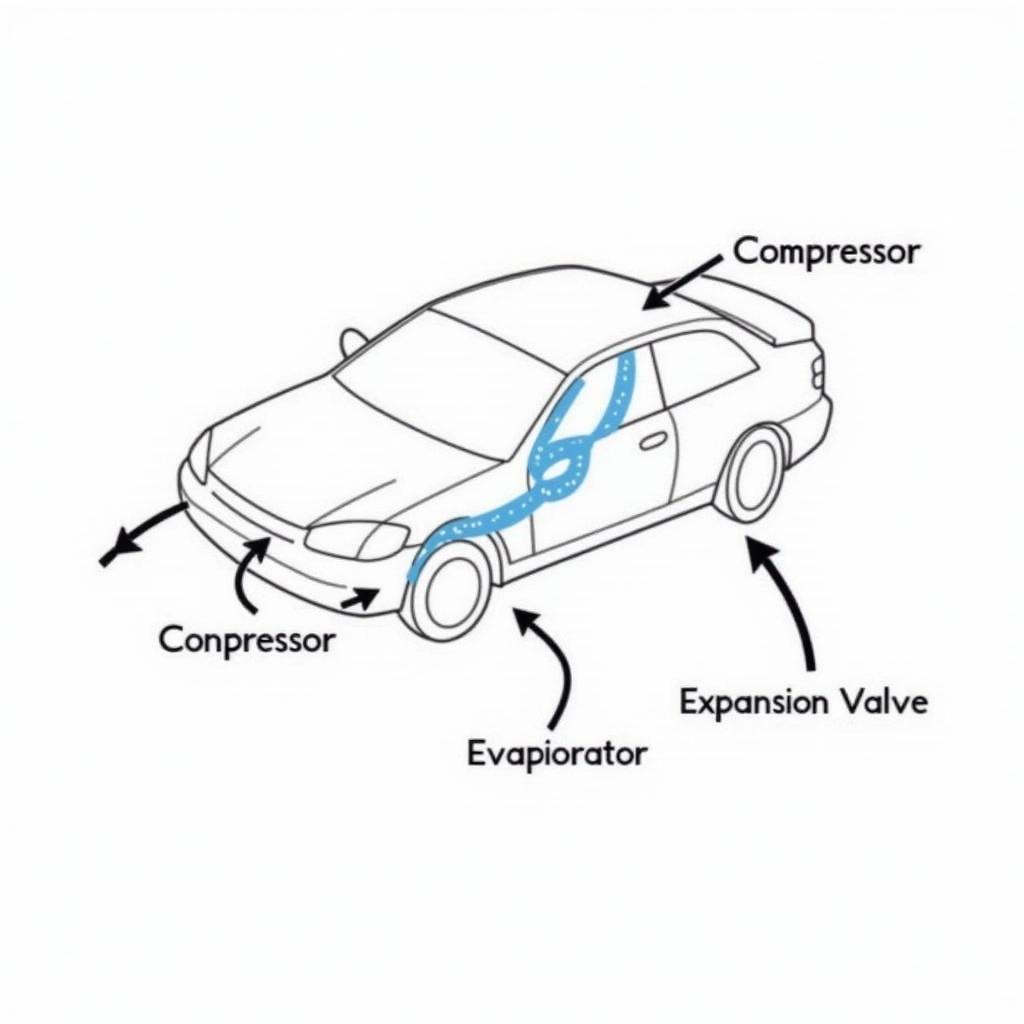 Car Aircon System Diagram