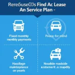 Benefits of a Car Lease with a Service Plan