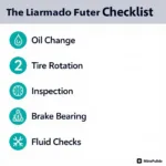 Car Maintenance Checklist