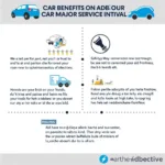 Car Major Service Benefits