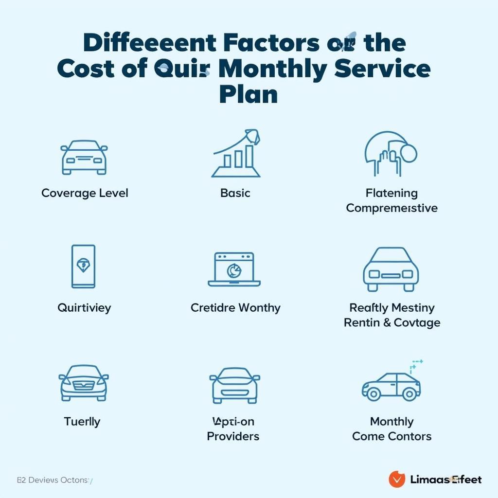 Factors Affecting Car Monthly Service Plan Costs