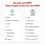 Car Service and MOT Checklist