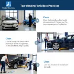 Maintaining a Car Service Area