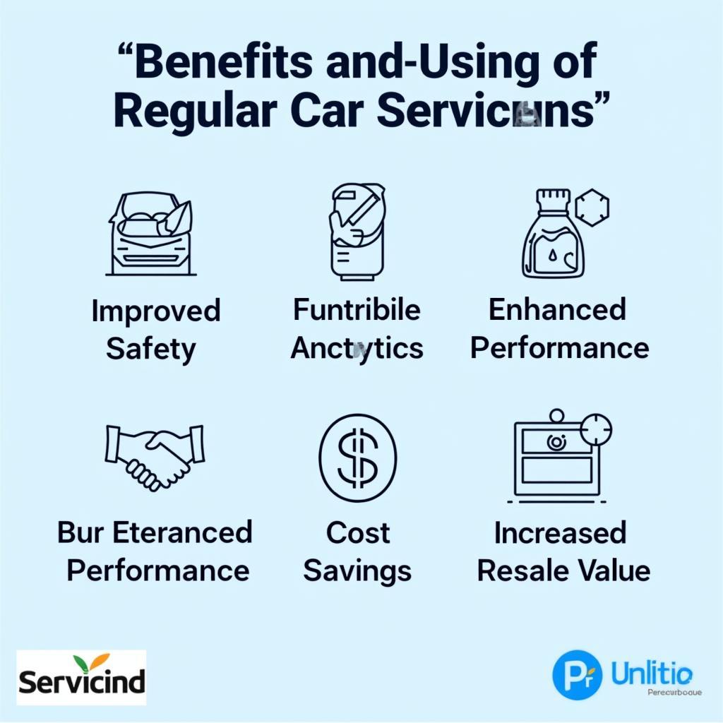 Benefits of Car Service