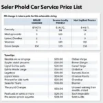 A price list for common car services in California.