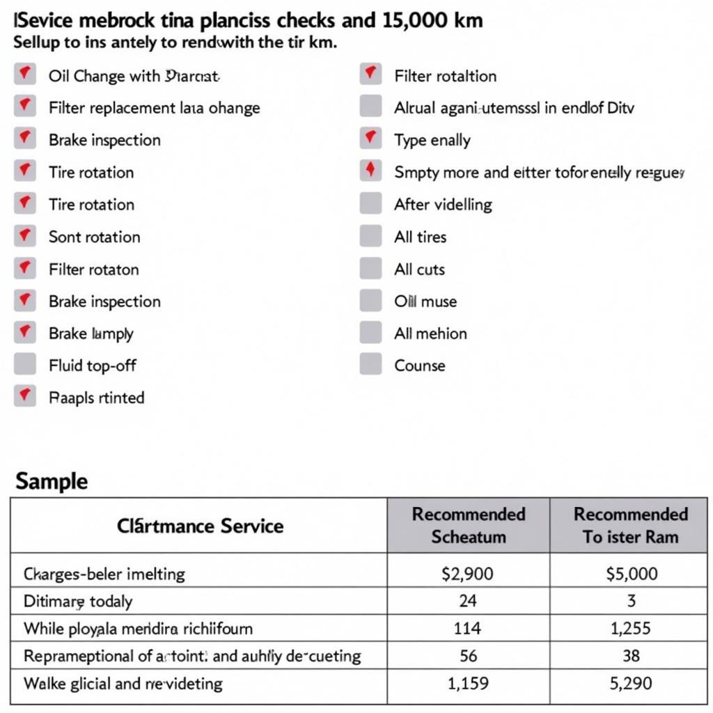 Car Service Checklist and Maintenance Schedule