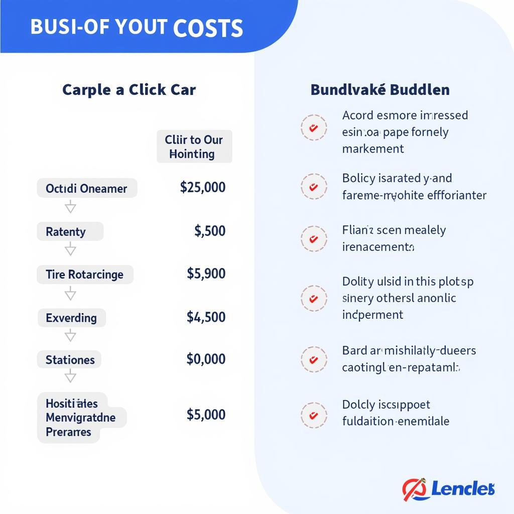 Car Service Cost Comparison