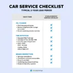 Car service schedule during a 2-year lease