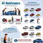 Car Service Grafton Maintenance Options