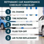 Routine car maintenance checklist