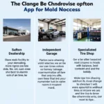 Different Car Service Options in Eckington