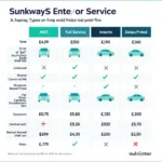 Car Service Price Comparison in Harlow