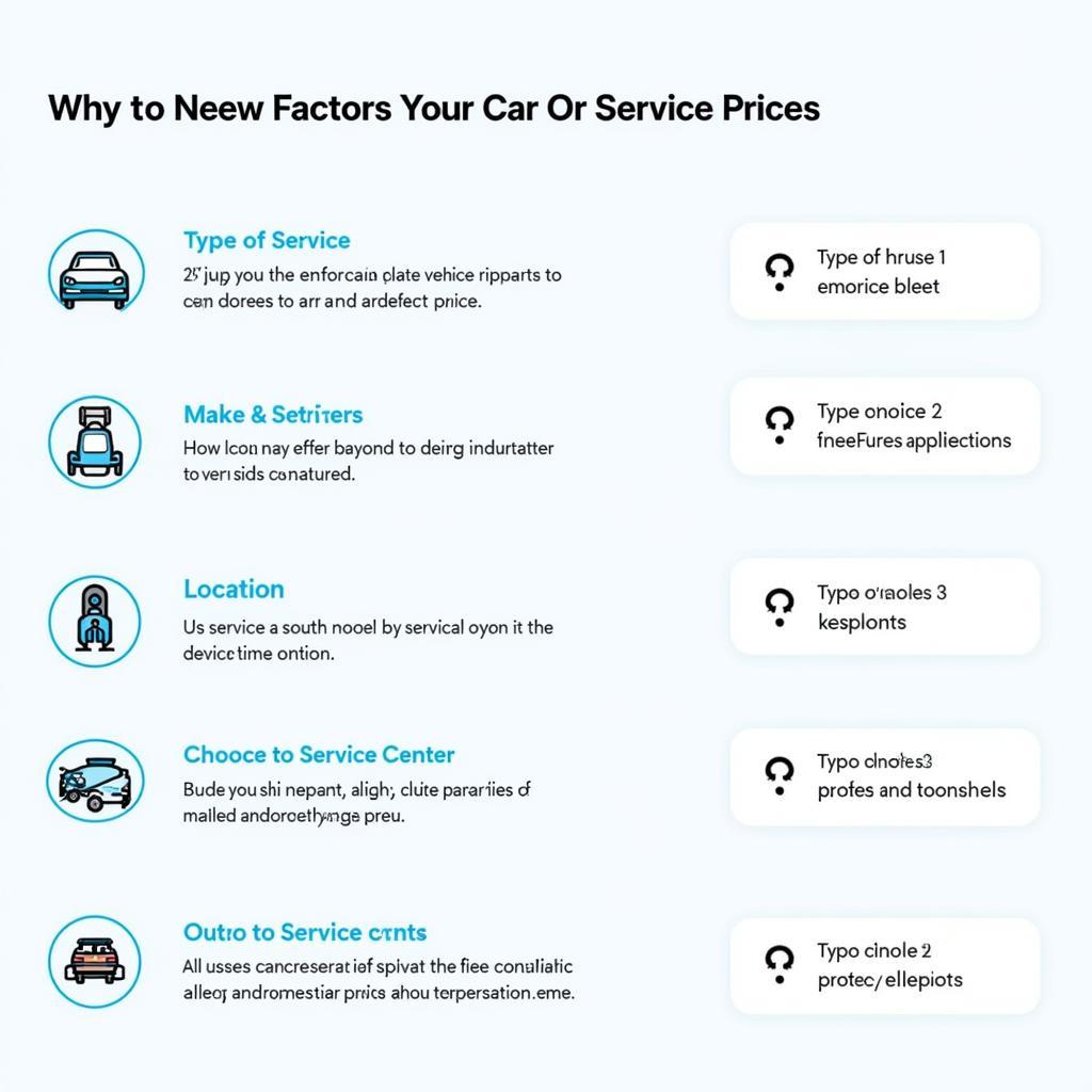 Car Service Price Factors